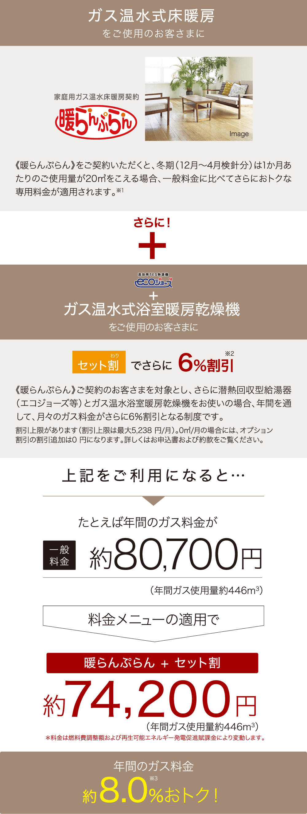 毎月のガス料金がおトクになる料金プラン