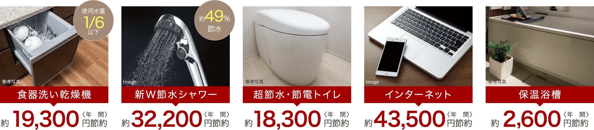 毎月のガス料金がおトクになる料金プラン