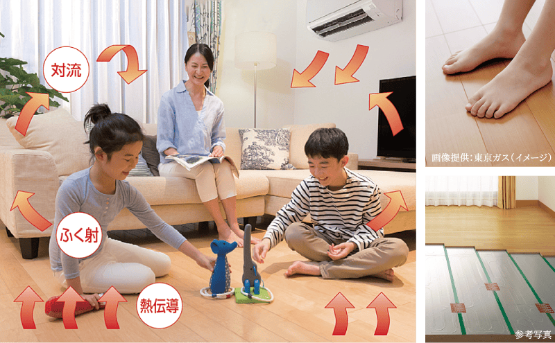 ガス温水式床暖房