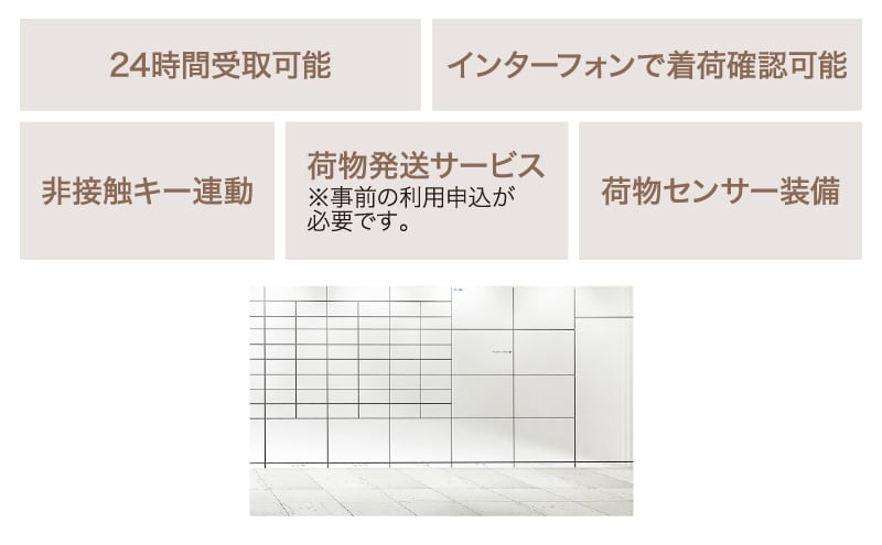 24時間利用可能な ポスト一体型宅配ボックス