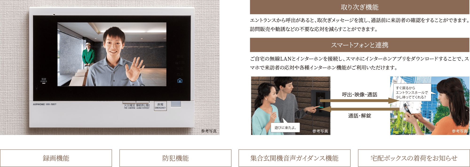 タッチパネル式7型ワイドインターホン