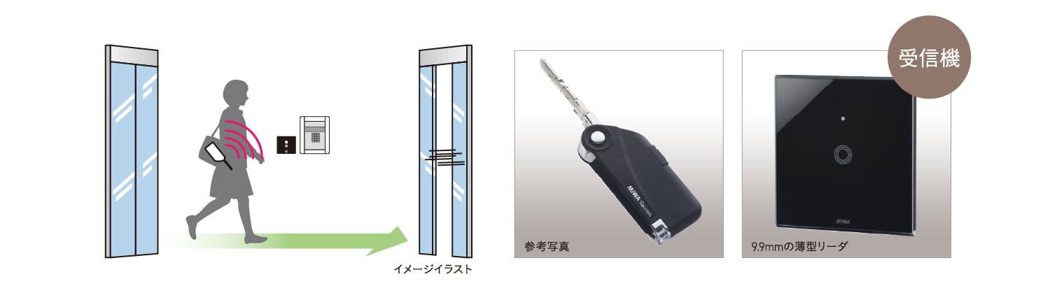 EV・PHV充電専用駐車場