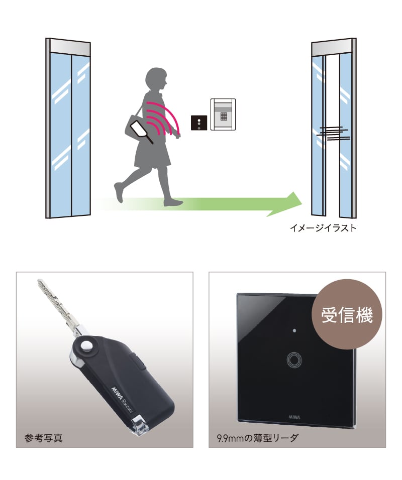 EV・PHV充電専用駐車場