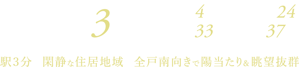 JR横浜線「古淵」駅 徒歩3分 | 「町田」駅4分、「新横浜」駅24分、「渋谷」駅33分、「新宿」駅37分 | 駅3分×閑静な住居地域×全戸南向きで陽当たり&眺望抜群