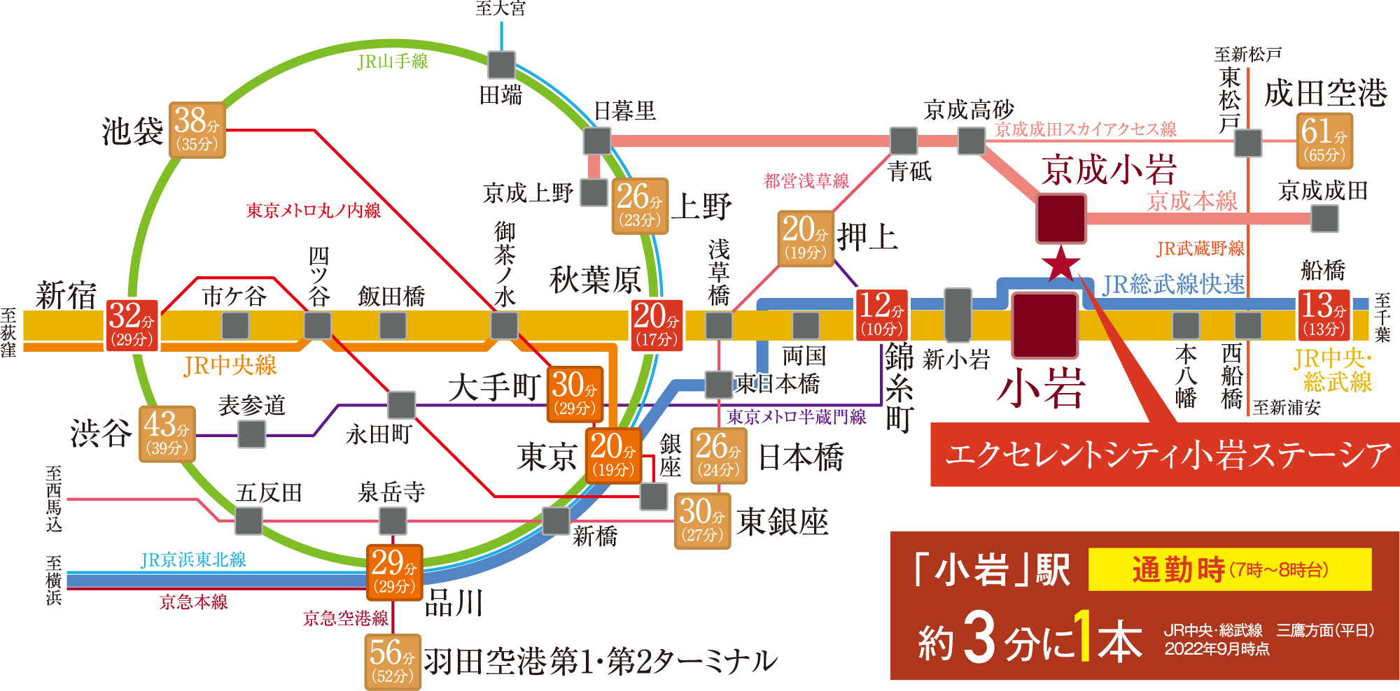 路線図