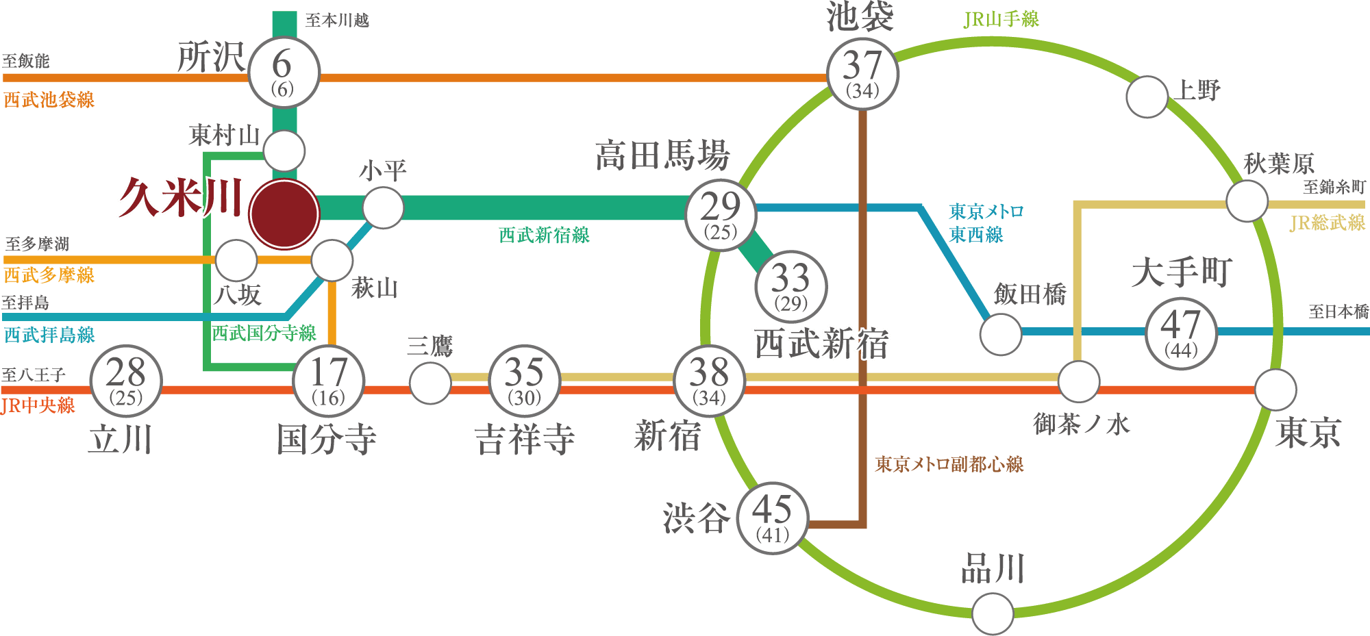 路線図