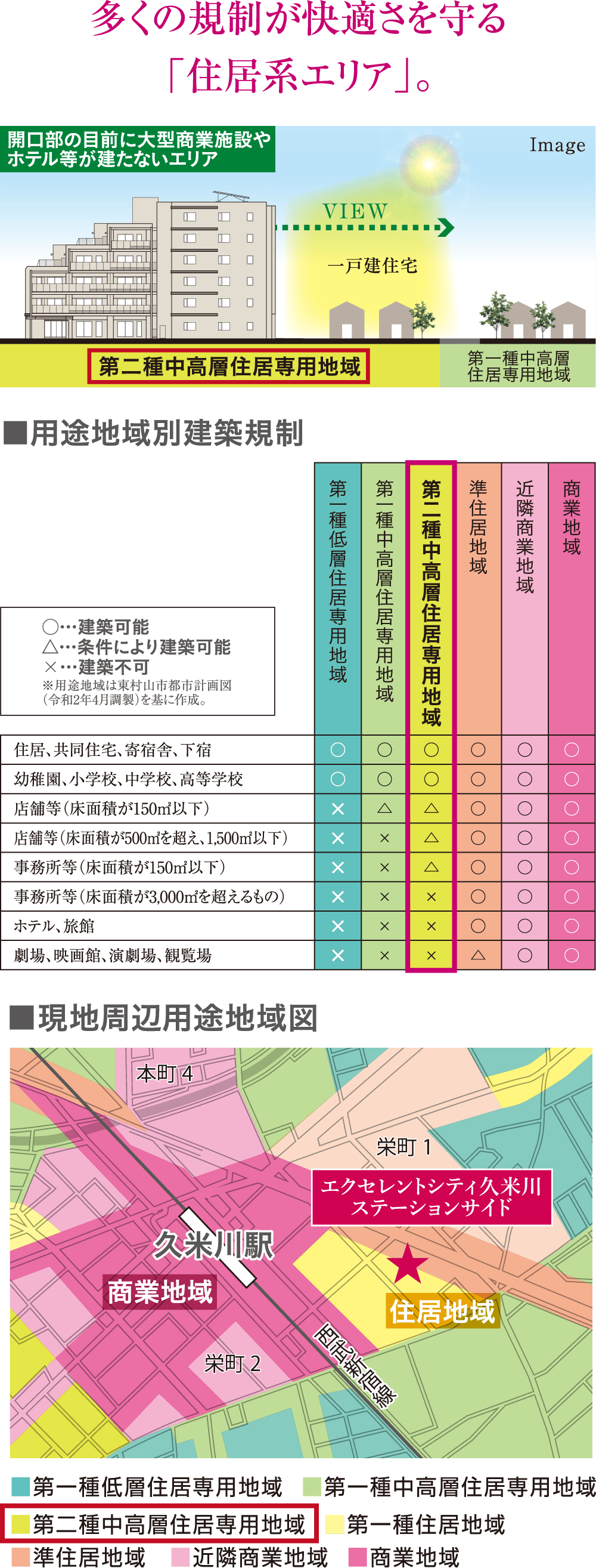 多くの規制が快適さを守る「住居系エリア」。