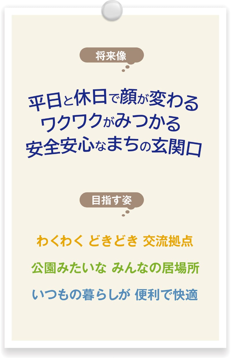平日と休日で顔が変わるワクワクがみつかる安全安心なまちの玄関口