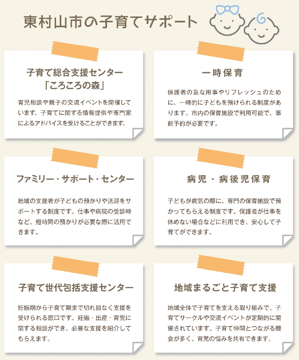 子育て世帯を支える東村山市の支援制度の例