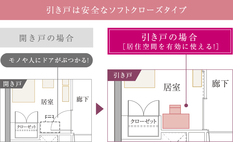 引き戸は安全なソフトクローズタイプ