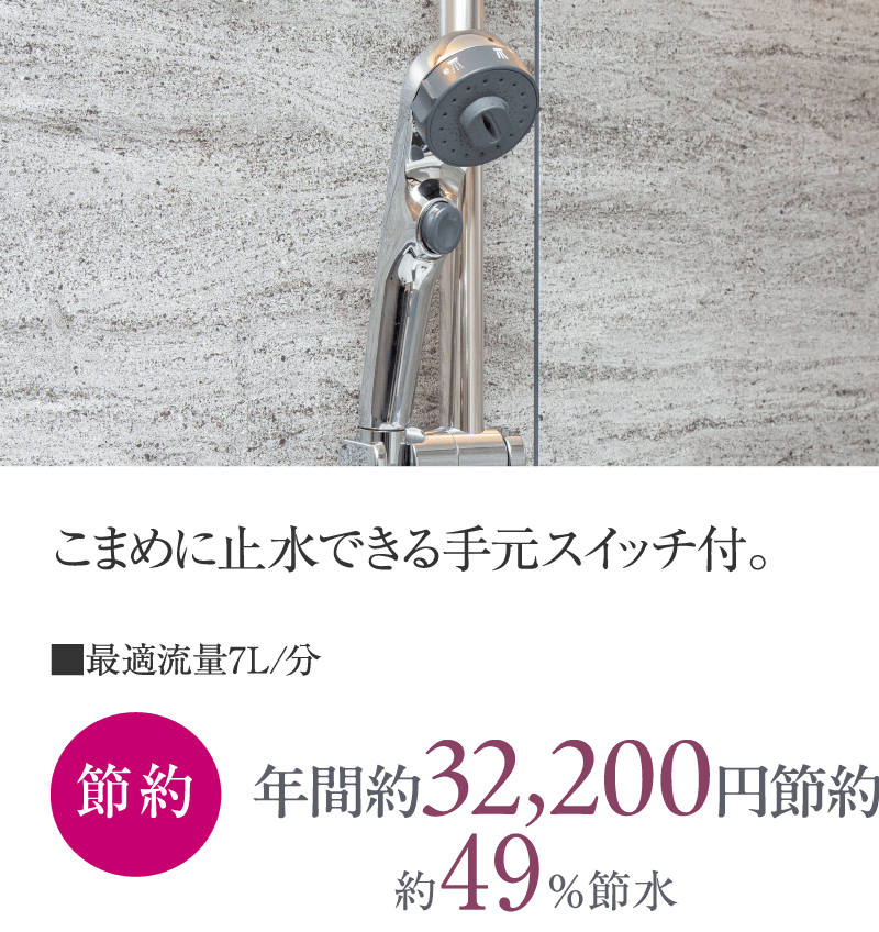 新3wayワンストップシャワーヘッド