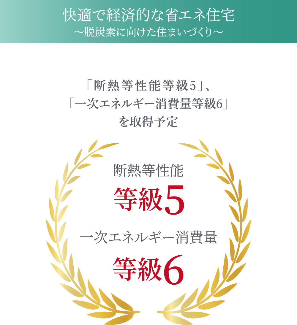 快適で経済的な省エネ住宅〜脱炭素に向けた住まいづくり〜
