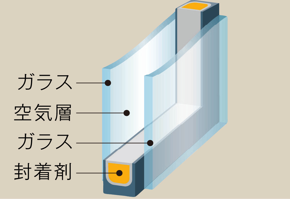 複層ガラス