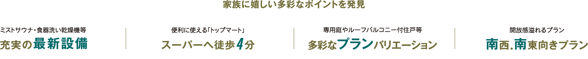 充実の最新設備　スーパーへ徒歩4分 多彩なプランバリエーション 南西・南東向きプラン