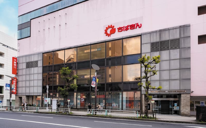千葉銀行津田沼駅前支店
