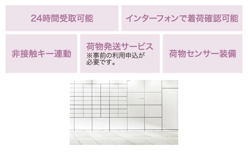 24時間利用可能なポスト一体型宅配ボックス
