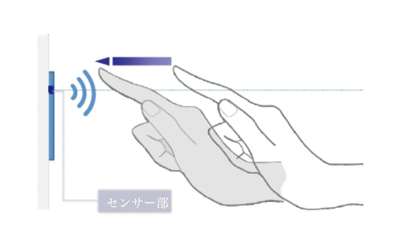 センサー一体型タッチレスボタン