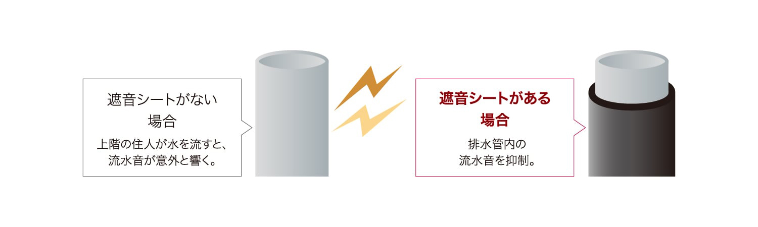 排水管にも遮音対策を実施
