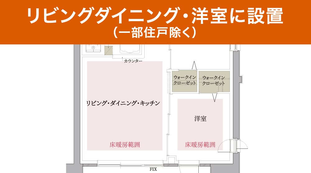 TES温水式床暖房