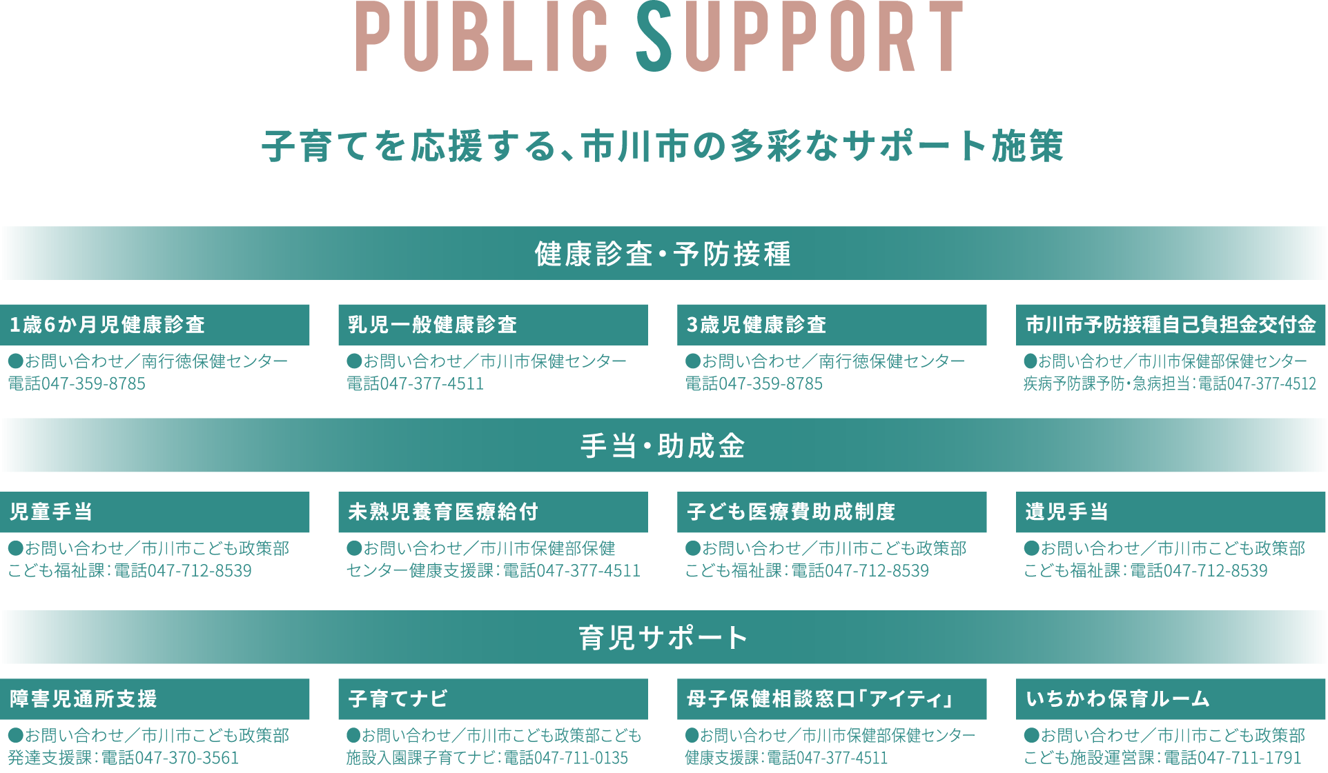 publicsupport