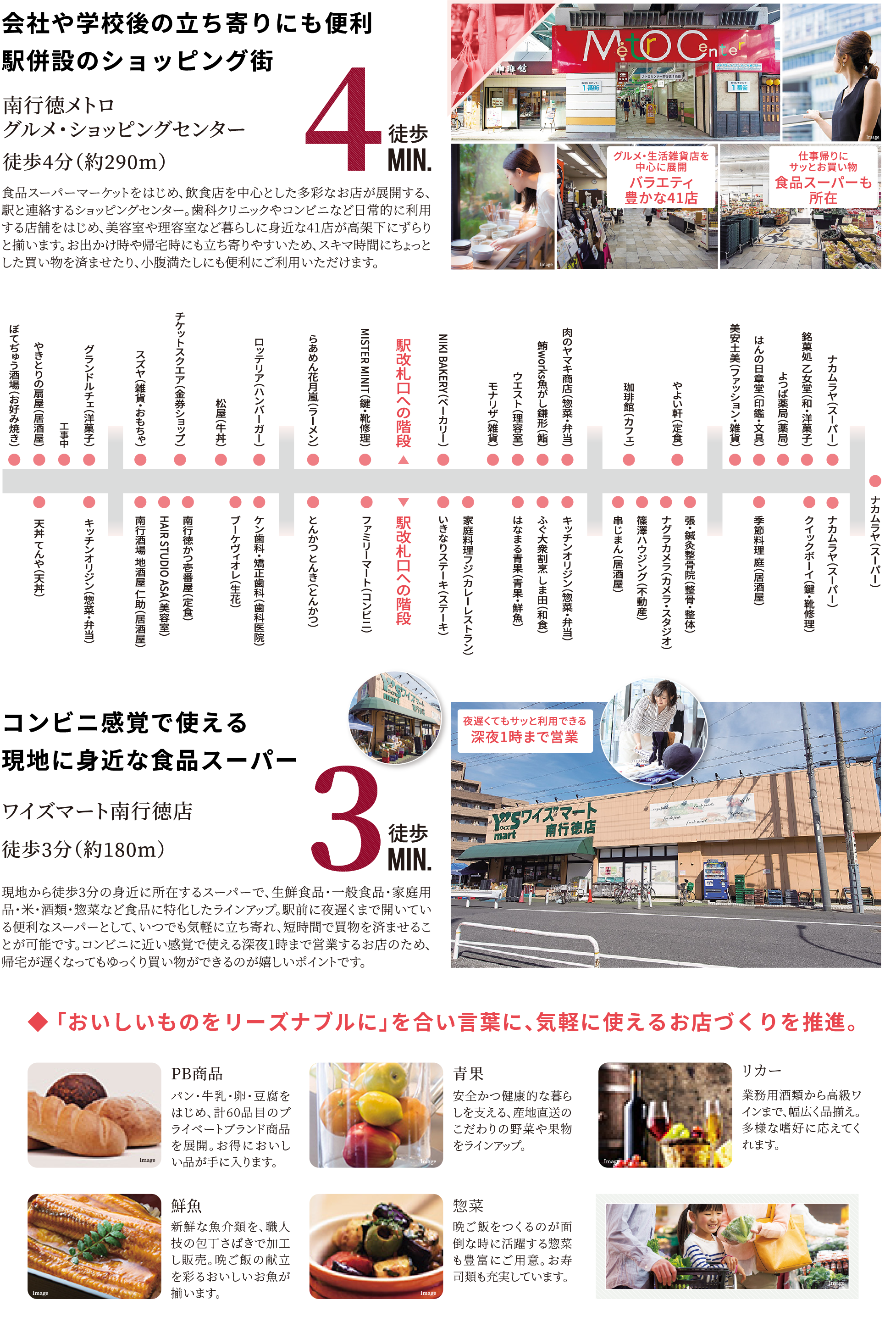 会社や学校後の立ち寄りにも便利駅併設のショッピング街