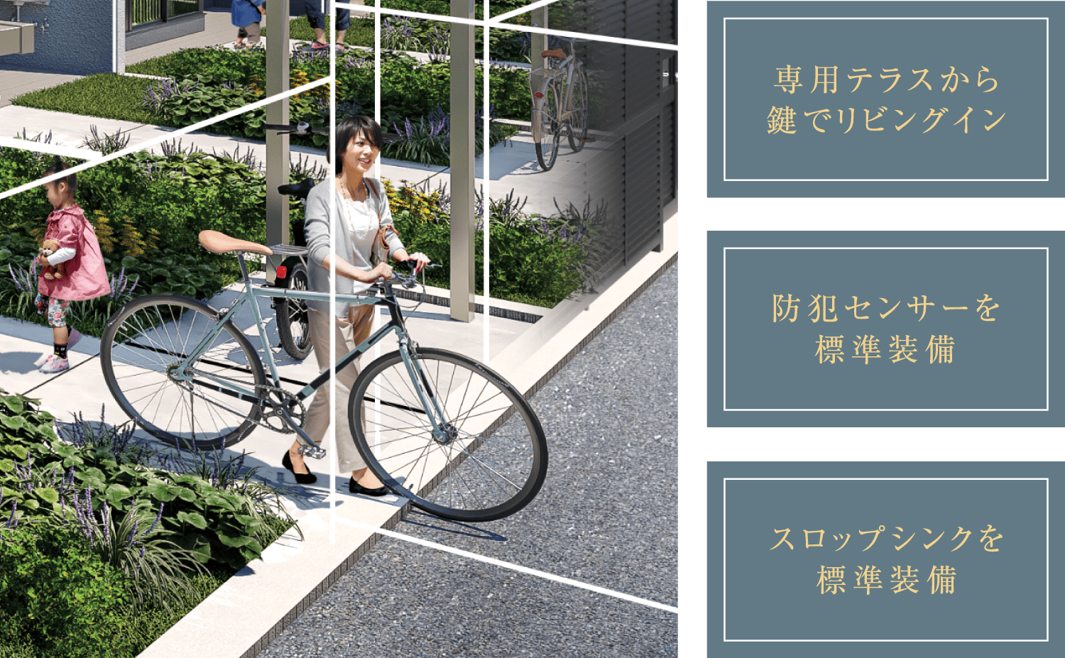 サイクルポート付専用テラス当社他物件参考CG