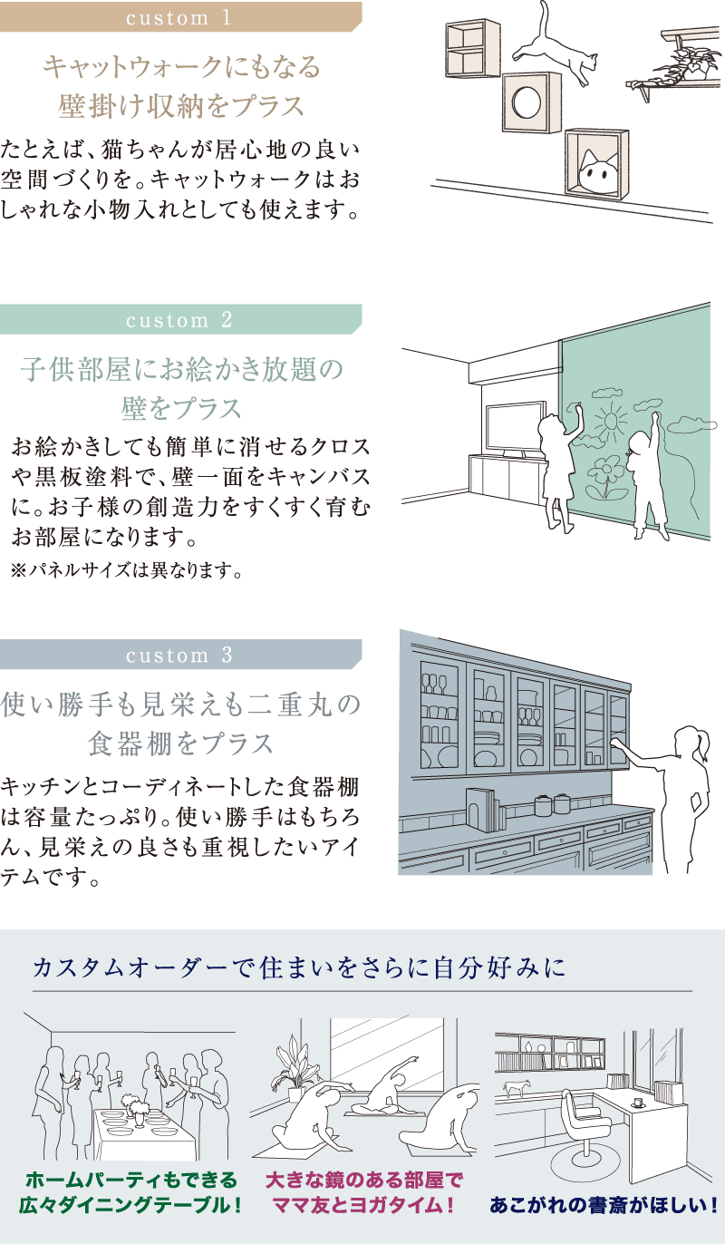 ライフスタイルに合わせてインテリアをカスタム
