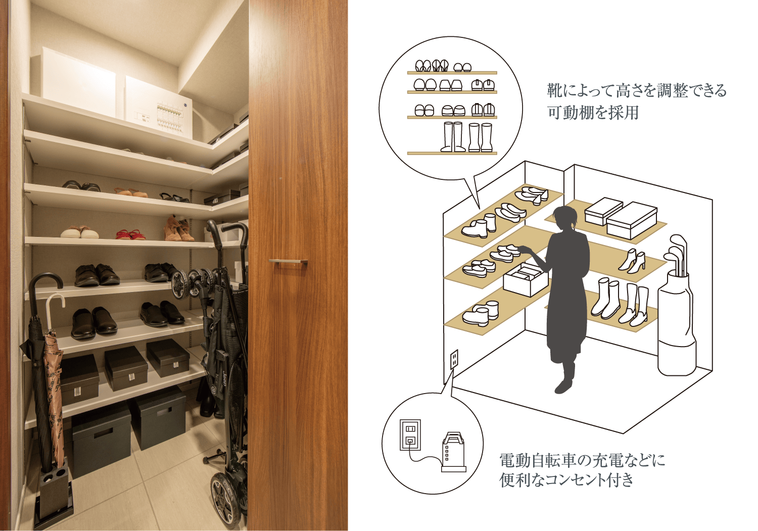 シューズインクローゼット （一部住戸除く）