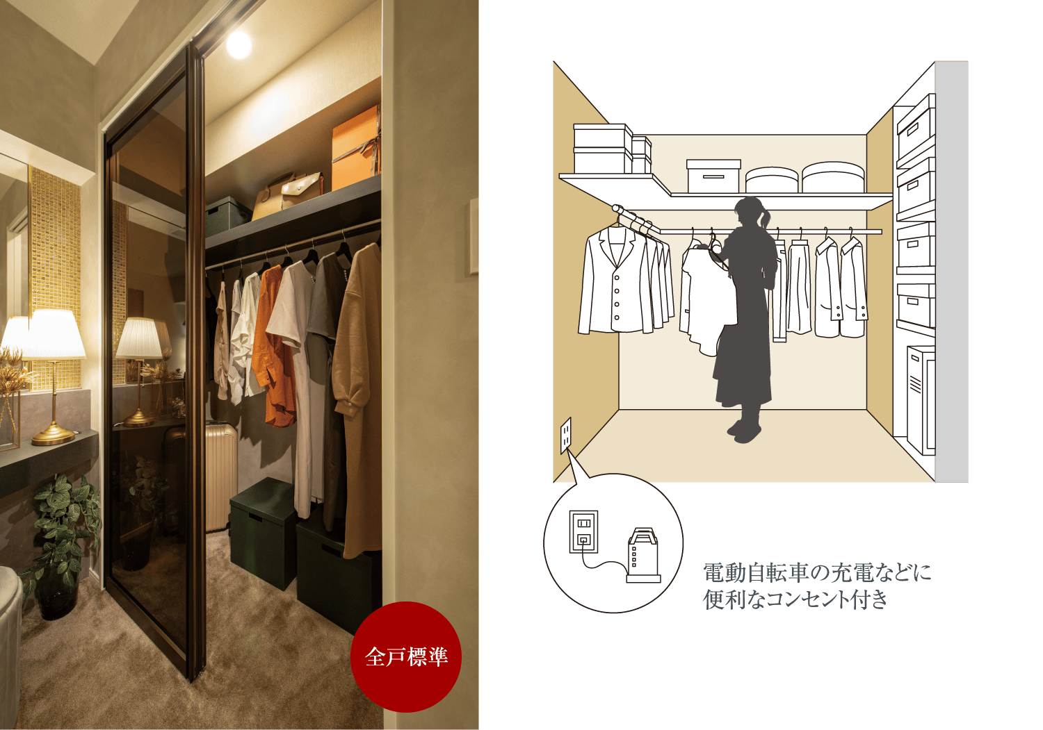 ウォークインクローゼット