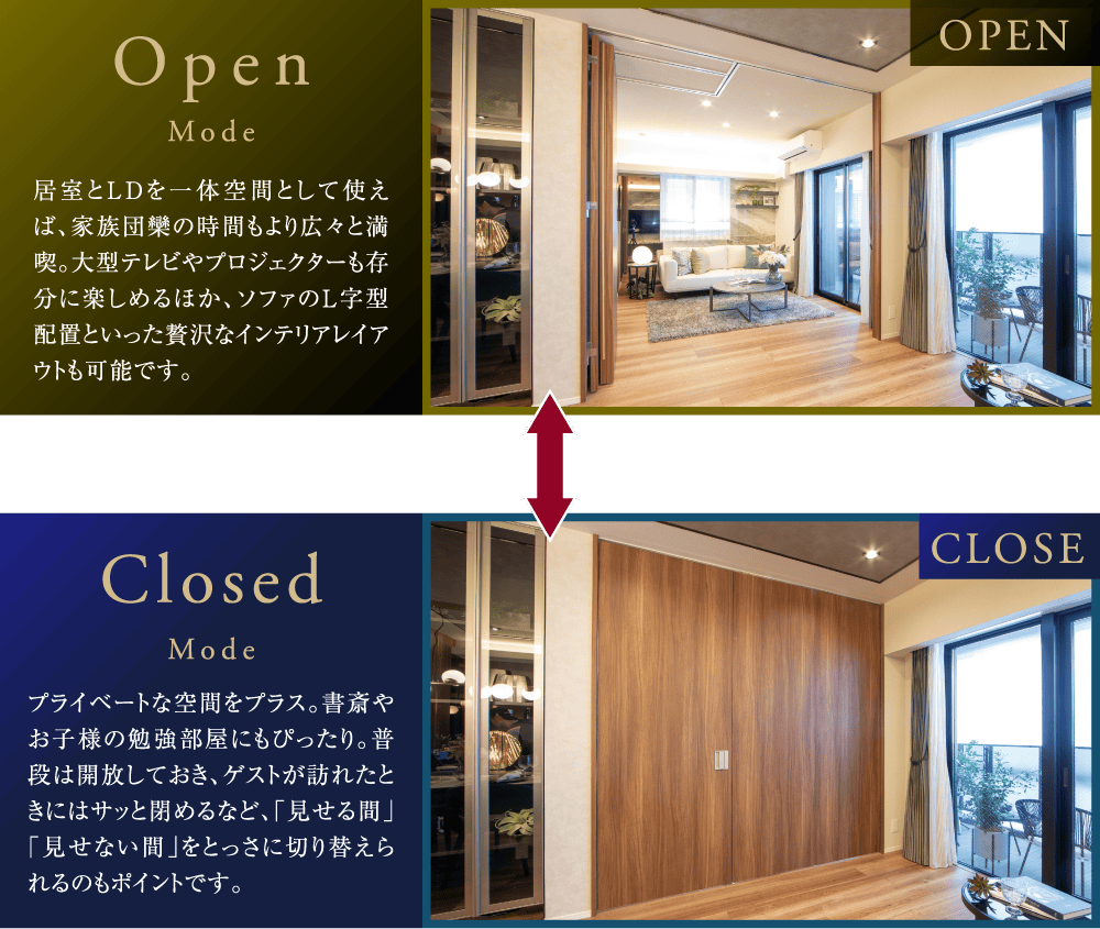 フレキシブルに間取りをチェンジするウォールドア