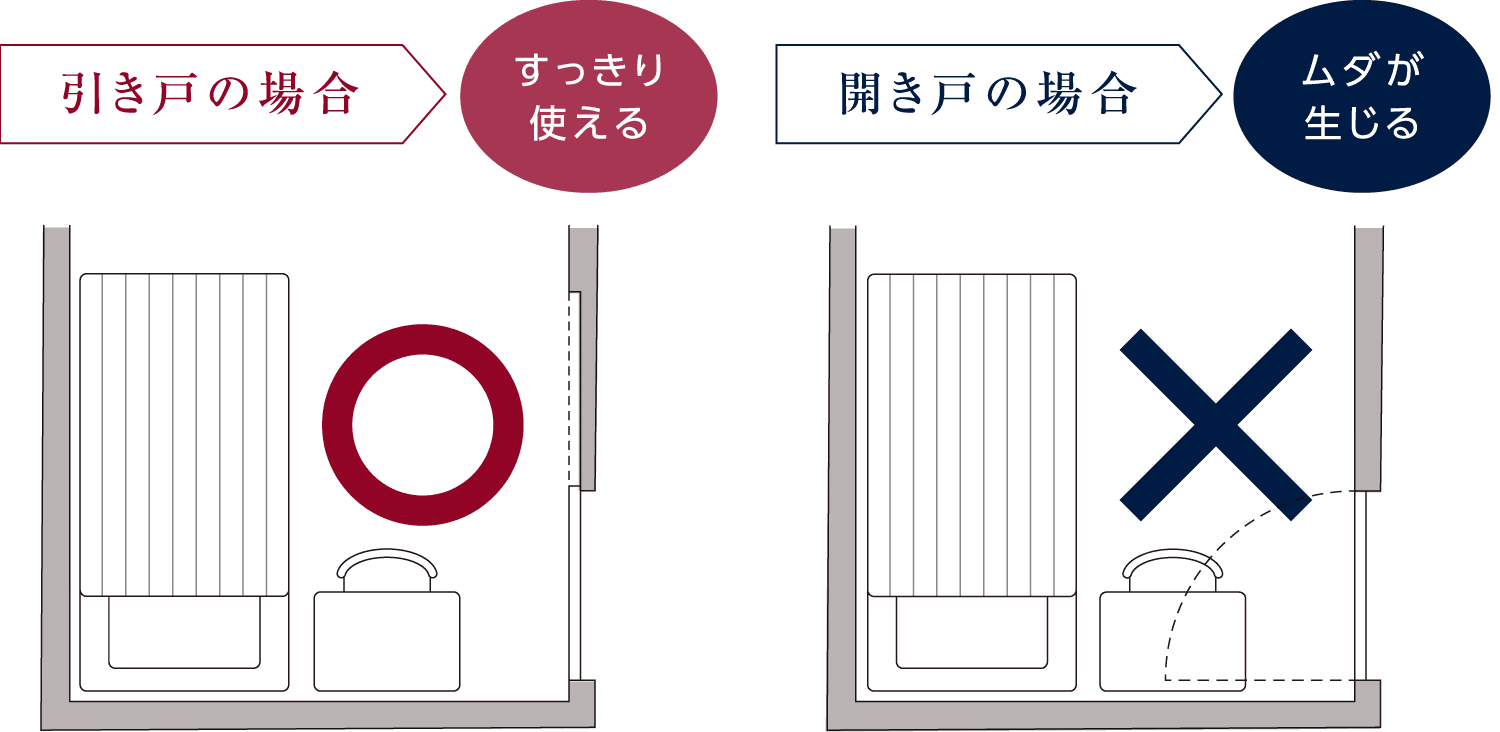 住空間にゆとりを生む「引き戸」を積極採用