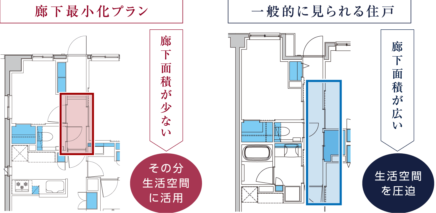 生活空間を極力最大化する、技ありの間取り設計
