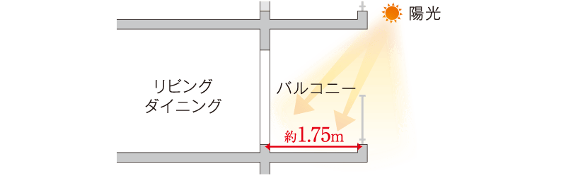 奥行き約1.75mバルコニー