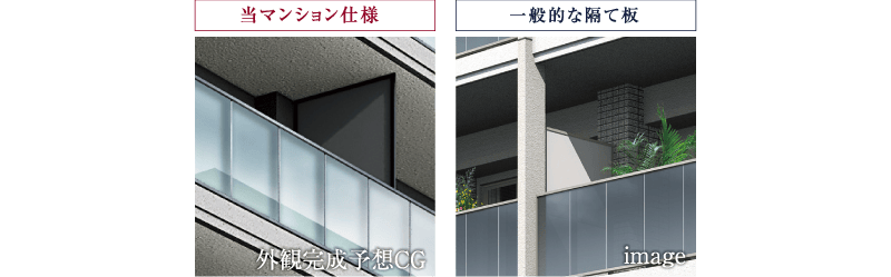 隙間のない隔て板