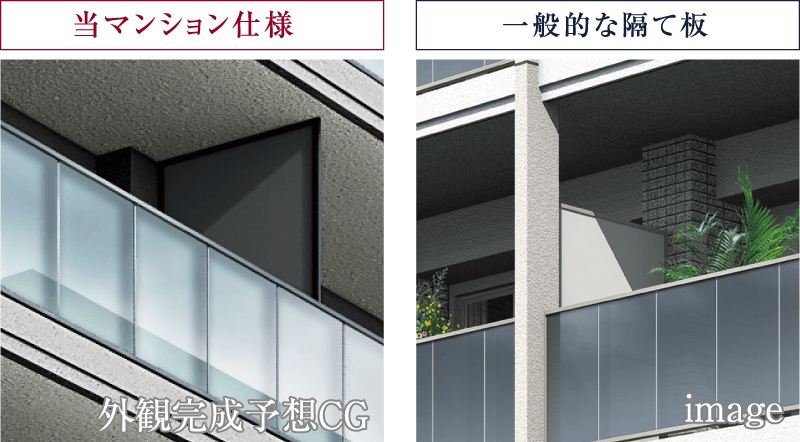 隙間のない隔て板
