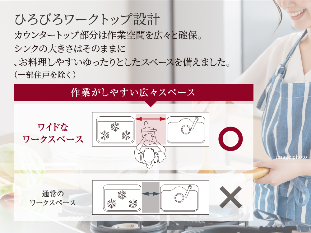 ひろびろワークトップ設計