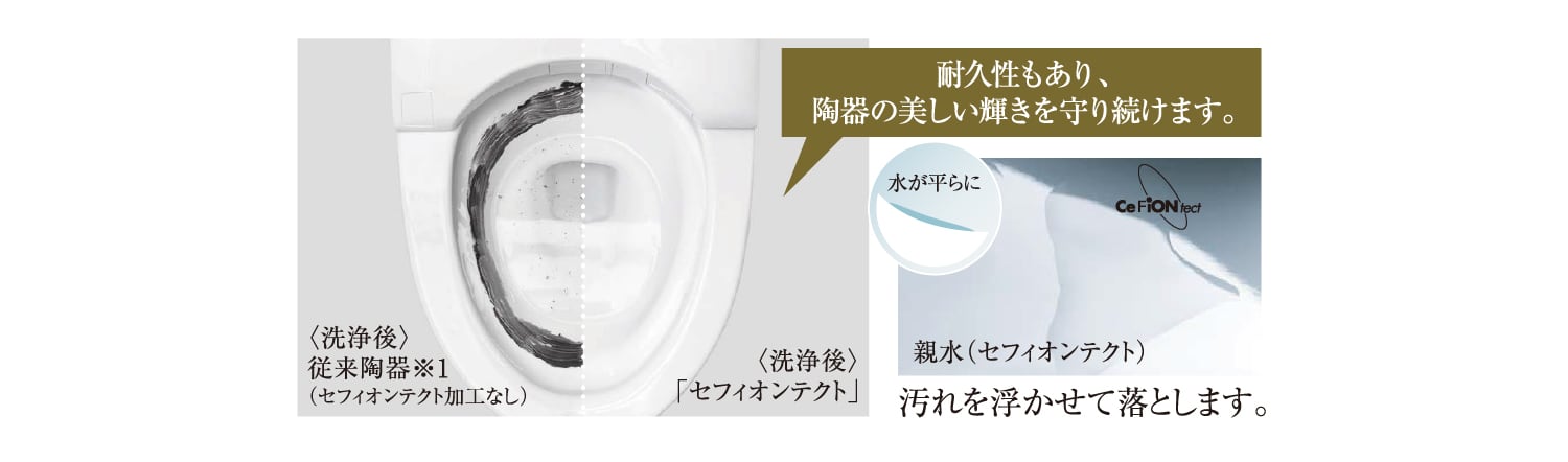 セフィオンテクト
