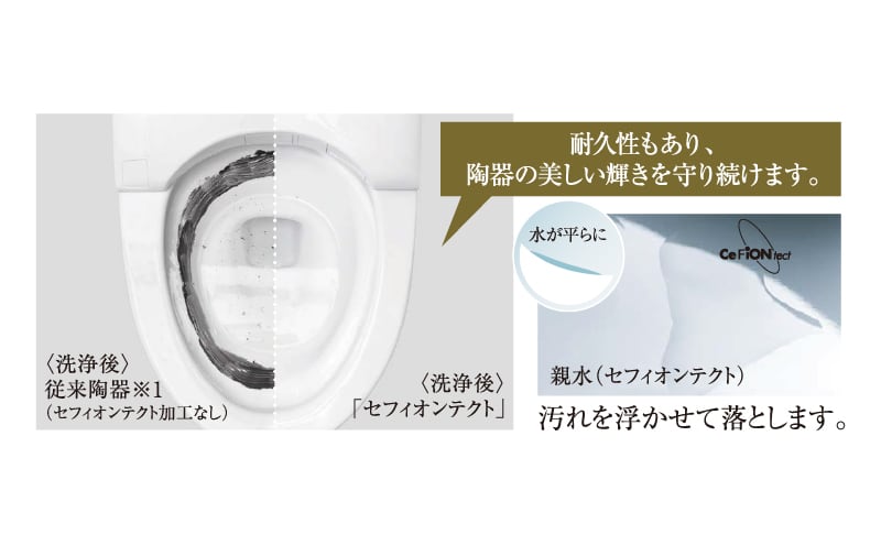 セフィオンテクト