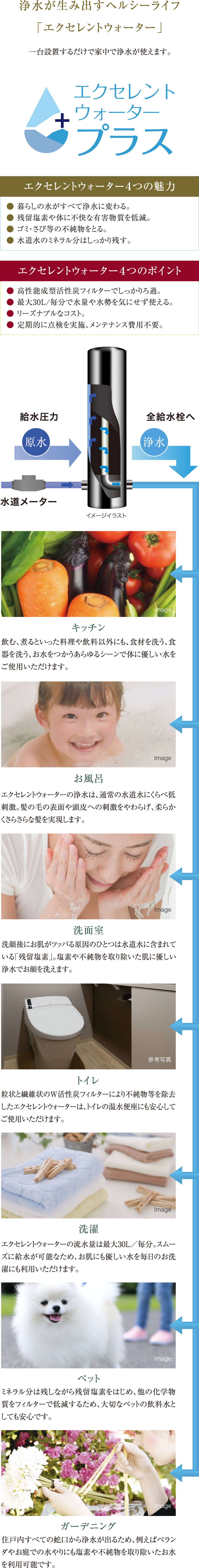 毎月のガス料金がおトクになる料金プラン