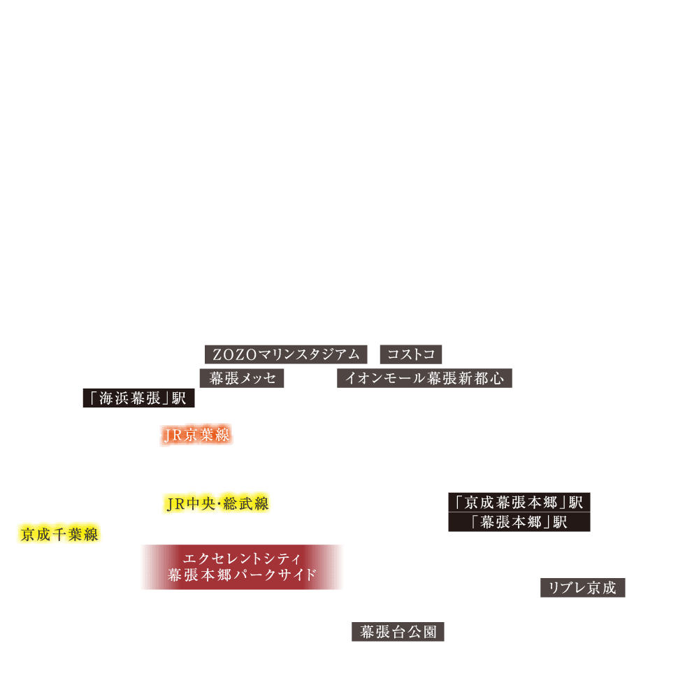 周辺施設
