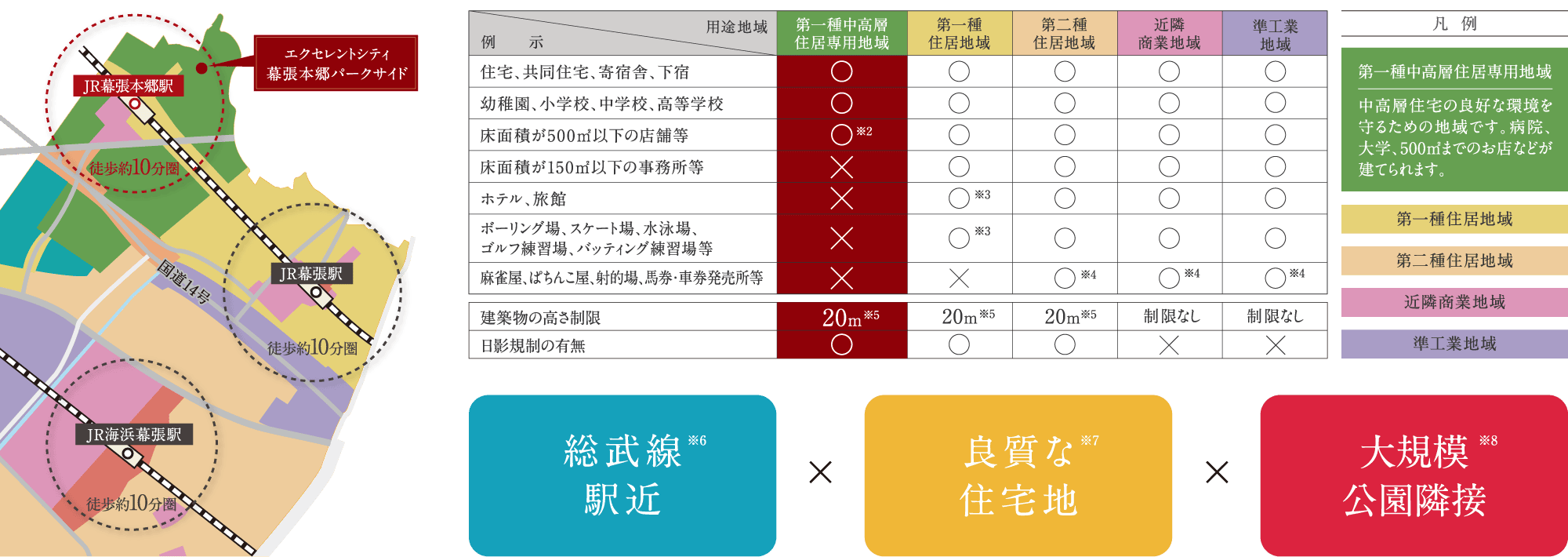 「幕張本郷」駅周辺｜第1種中高層住居専用地域｜総武線駅近×良質な住宅地×大規模公園隣接