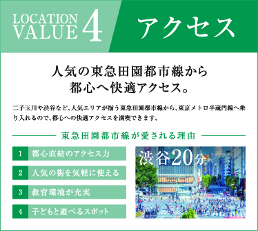 ロケーション 公式 エクセレントシティ宮前平ii ザ アベニュー 川崎市の新築分譲マンション 東急田園都市線 宮前平 駅より徒歩5分 ロケーション 公式 エクセレントシティ宮前平ii ザ アベニュー 川崎市の新築分譲マンション 東急田園都市線 宮前平 駅より徒歩5分