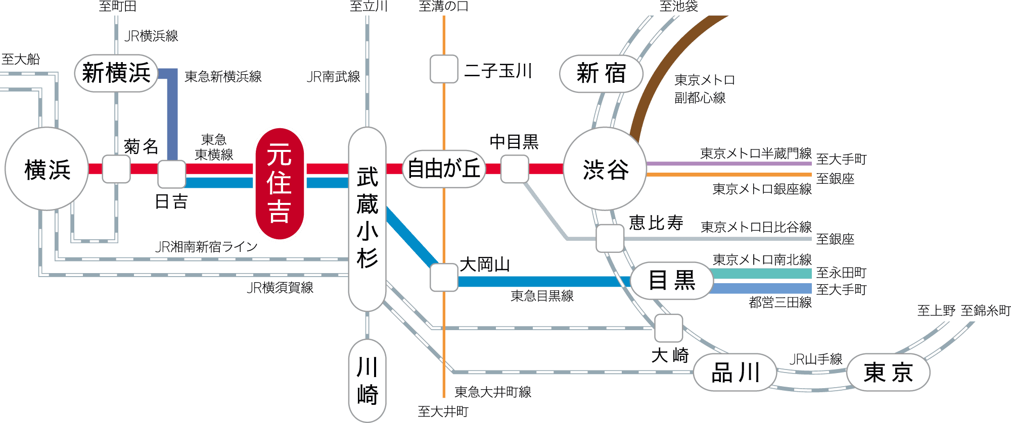 路線図