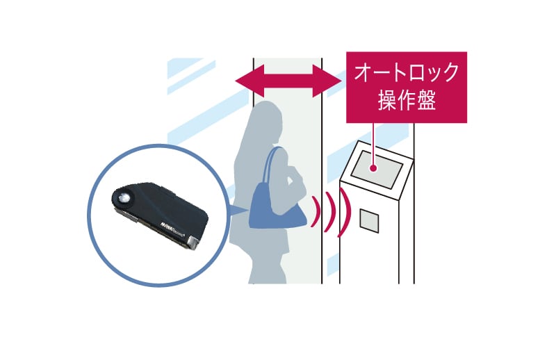 オートロックハンズフリー開錠