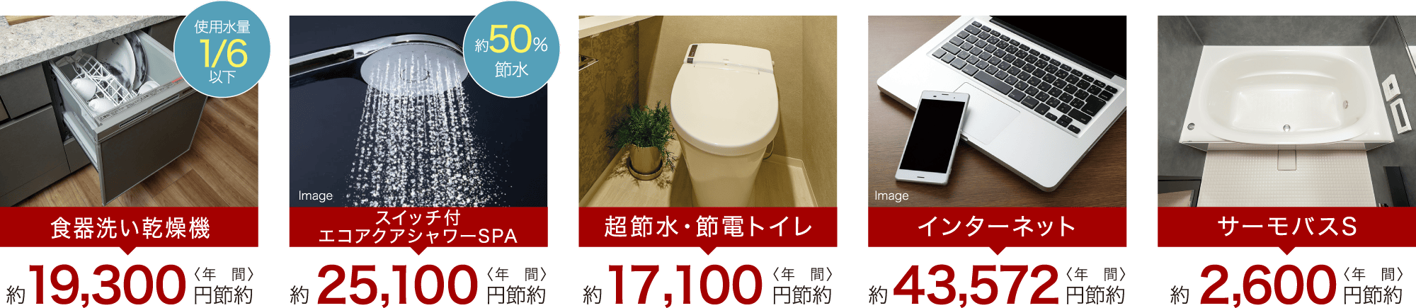 毎月のガス料金がおトクになる料金プラン