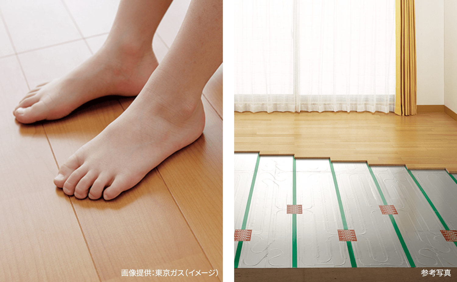 ガス温水床暖房