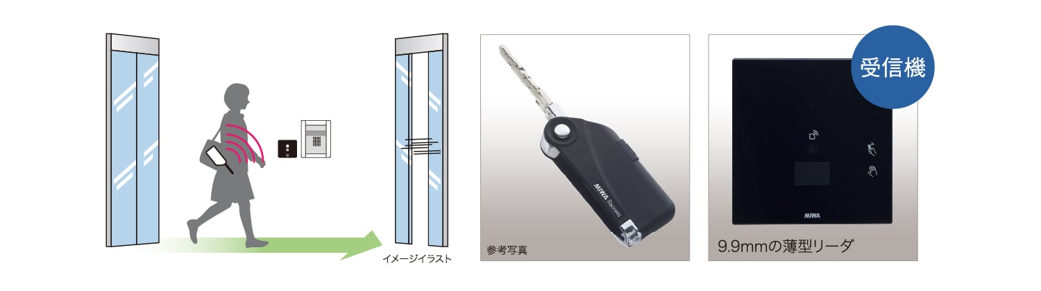 キーをカバンに入れたまま解錠できる Raccess(ラクセス)キーにも対応