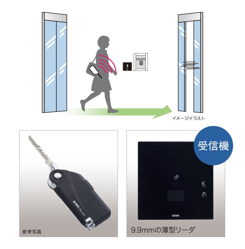 キーをカバンに入れたまま解錠できる Raccess(ラクセス)キーにも対応