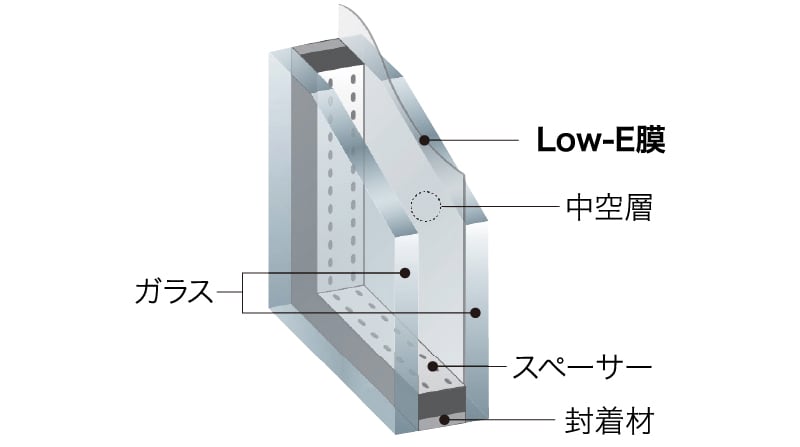 Low-E複層ガラス