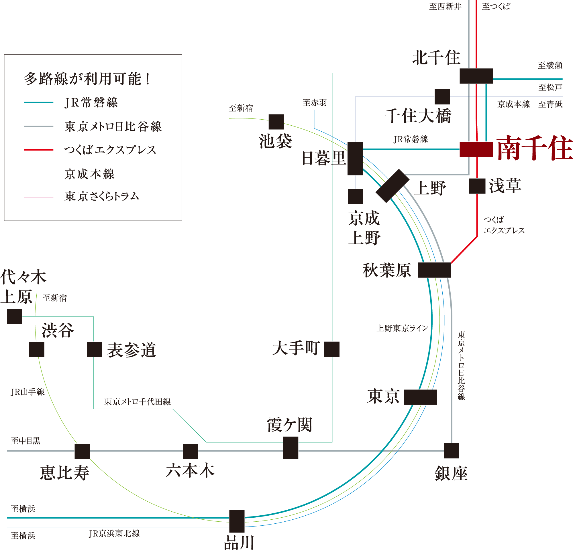 南千住路線図